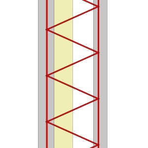 Produkt<br><strong>Thermowand</strong>